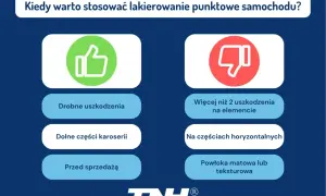 Kiedy stosować punktowa naprawa lakieru? Dla drobnych uszkodzeń, dolnych części karoserii, przed sprzedażą. Nie dla wielu uszkodzeń, części horyzontalnych, matowych powłok.