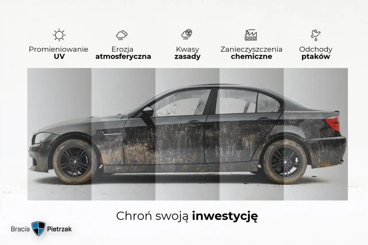 Samochód pokryty błotem, pokazujący skutki promieniowania UV, erozji, kwasów, zanieczyszczeń i ptasich odchodów. Zastosuj powłokę ceramiczną, by chronić lakier.
