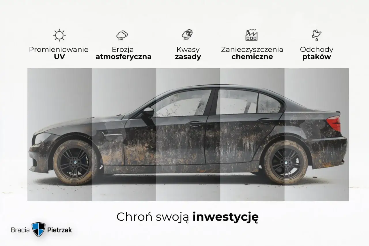 Błotem pokryty samochód pokazuje, jak chronić lakier przed UV, erozją, kwasami i ptasimi odchodami. Zastanawiasz się nad powłoką kwarcową czy ceramiczną?